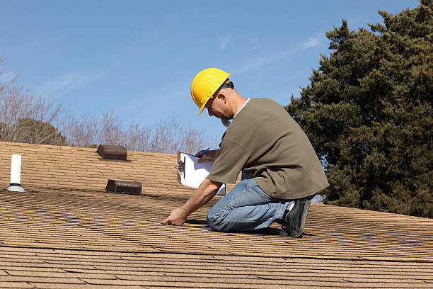 Best Flat Roofing  in Winnsboro Mills, SC